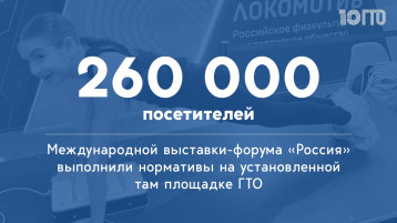 Статистикой посещения Стенда ГТО поделился Министр спорта России Михаил Дегтярев на церемонии закрытия экспозиции «Спорт для каждого». Статистикой посещения Стенда ГТО поделился Министр спорта России Михаил Дегтярев на церемонии закрытия экспозиции «Спорт для каждого».
