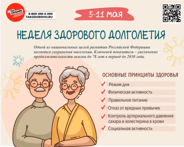 С 5 мая по 11 мая проходит Неделя здорового долголетия. С 5 мая по 11 мая проходит Неделя здорового долголетия.